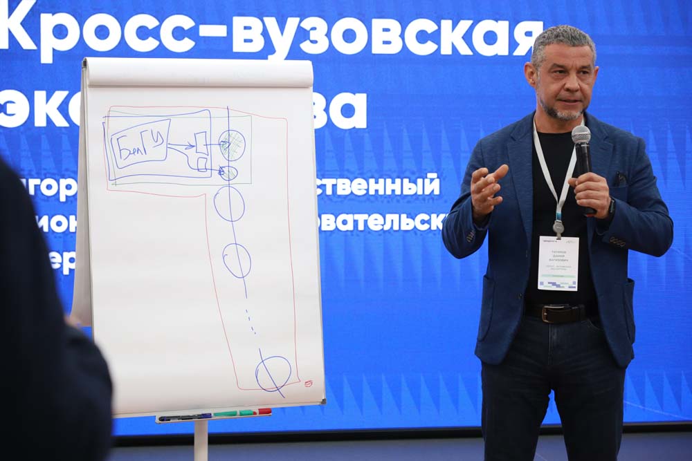 Финал кросс-вузовской экспертизы в НИУ «БелГУ»: команда представила образ университета будущего