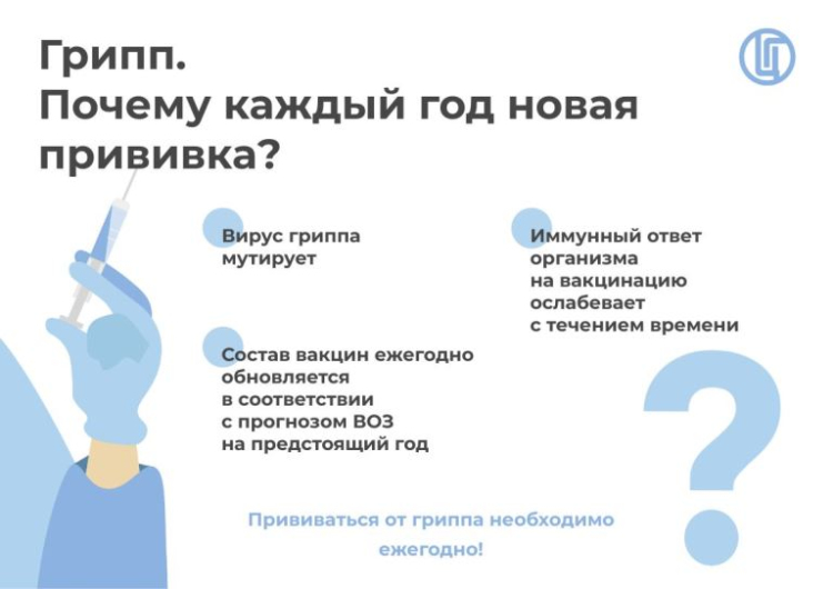 Вакцинация от гриппа студентов и сотрудников  СОФ НИУ «БелГУ»